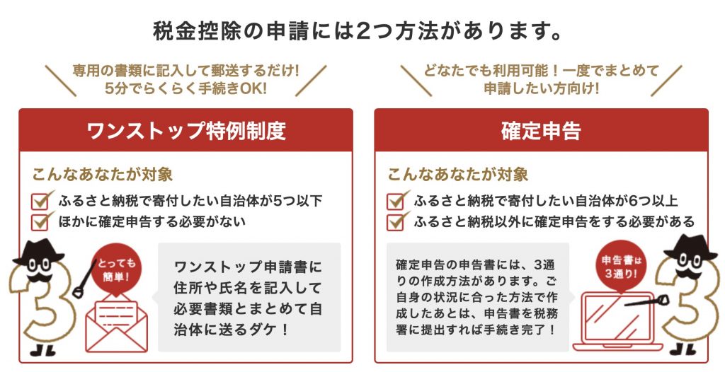 ふるさと納税はやらないと損しますよ。メリット、やり方を徹底解説します ふうげつブログ